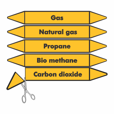 Pipe Markers - BS Banding Colours - R M Labels