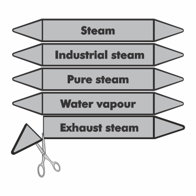 Pipe Markers - BS Banding Colours - R M Labels