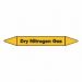 Dry Nitrogen Gas Pipe Marker self adhesive vinyl code PMG28a